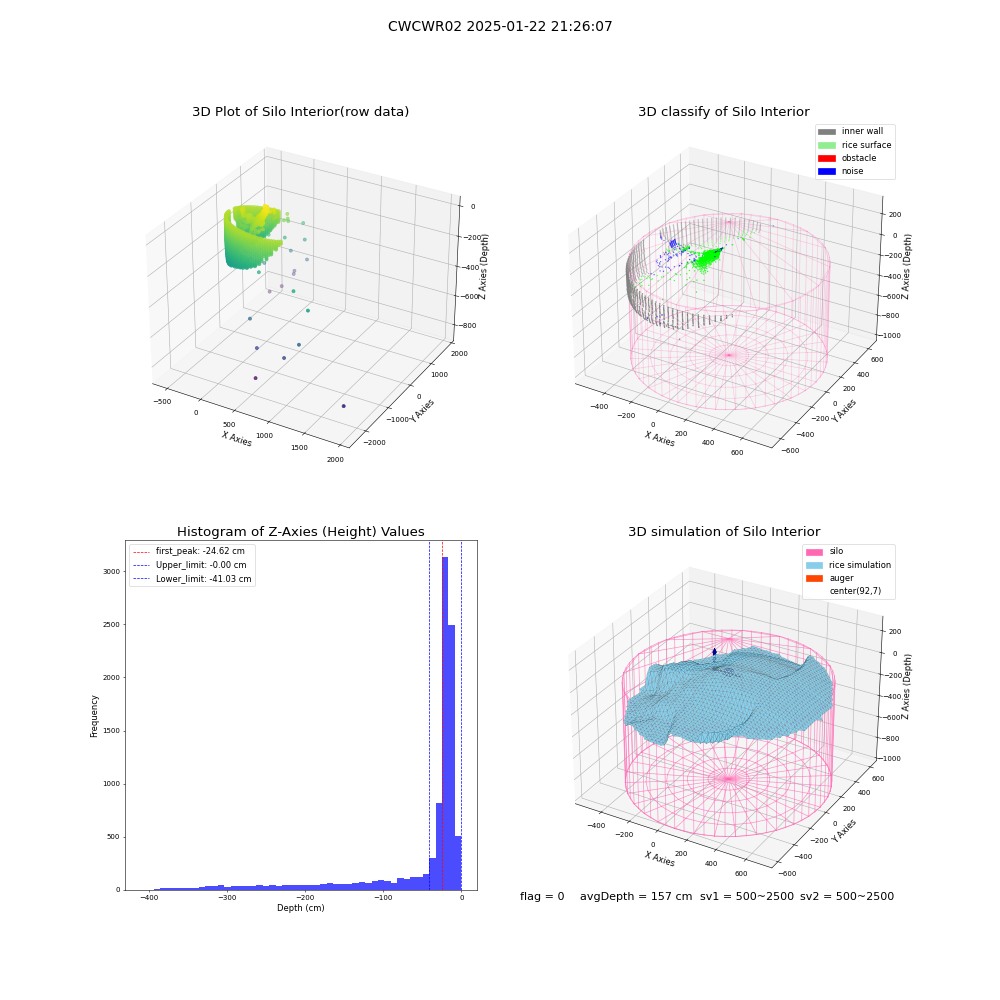lidar visual vms_img
