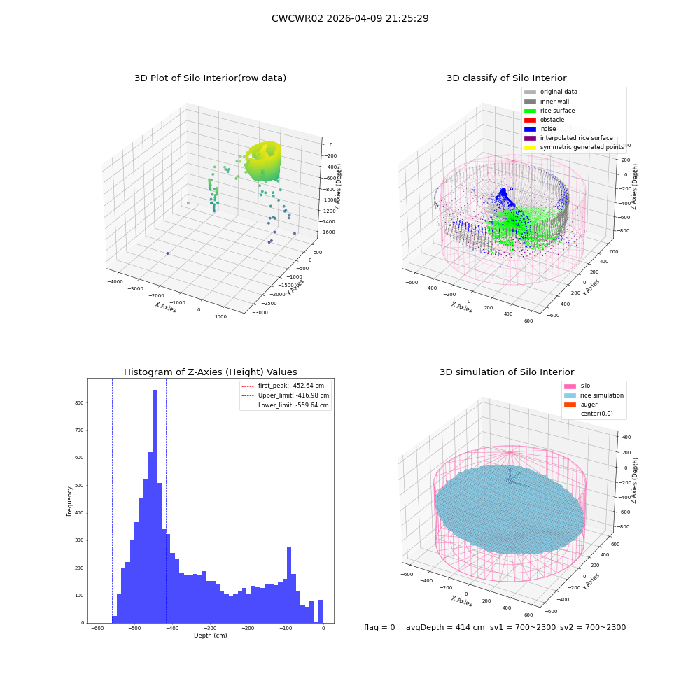 lidar visual vms_img