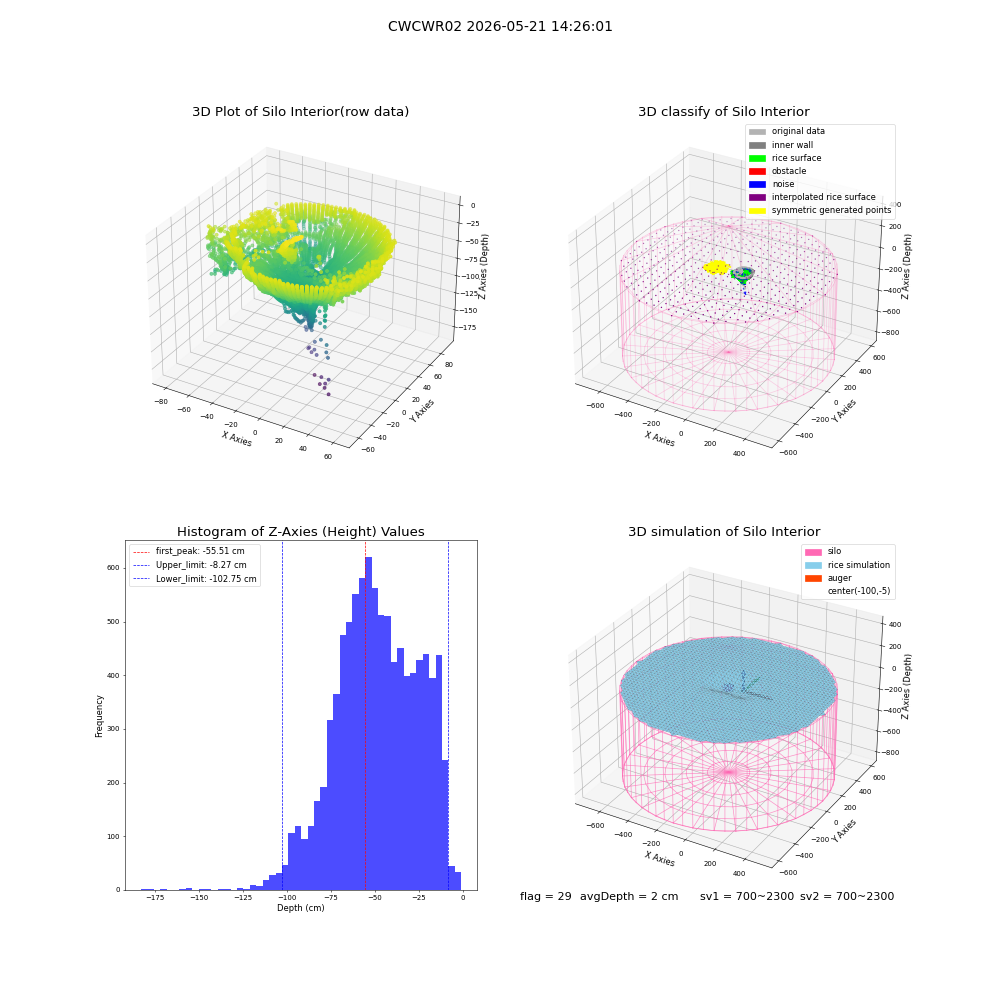 lidar visual vms_img
